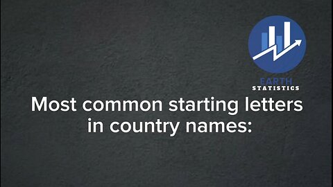 Most common starting letters in country names...