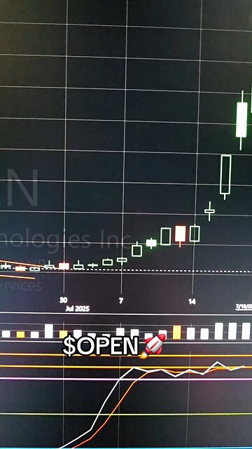 $OPEN🚀