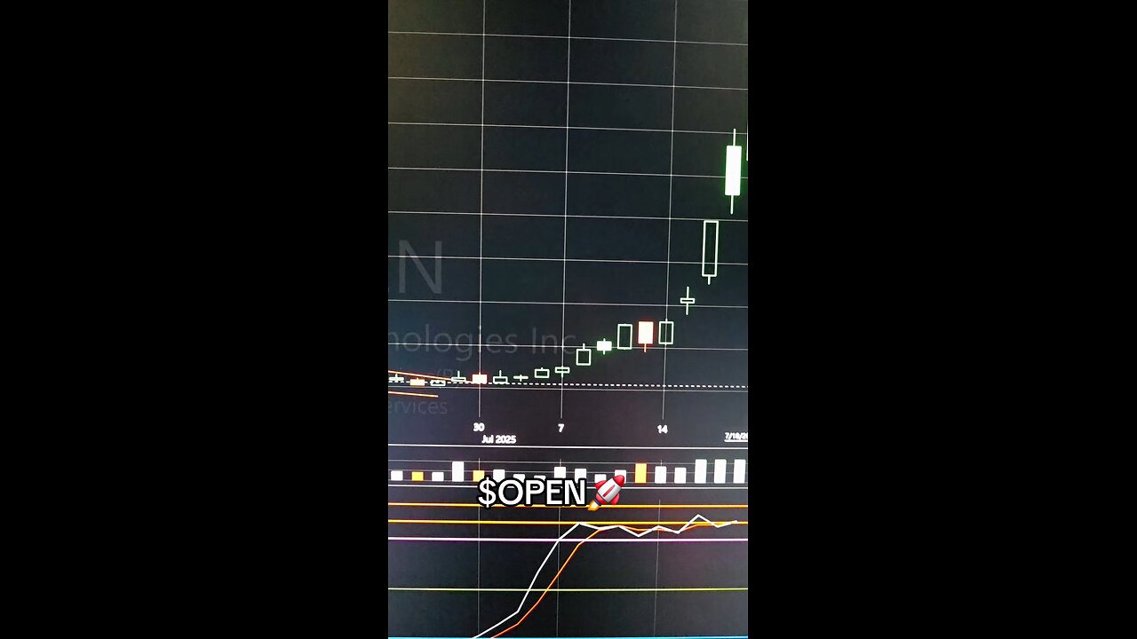 $OPEN🚀