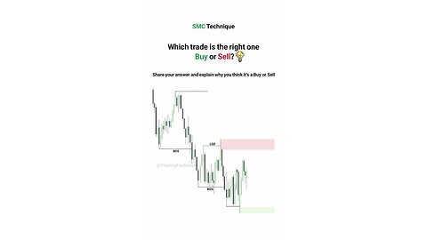 ❓ Which trade is the right one? Buy or Sell? [#Tradingfinder]