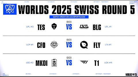 Swiss Stage Day 9 - Worlds 2025