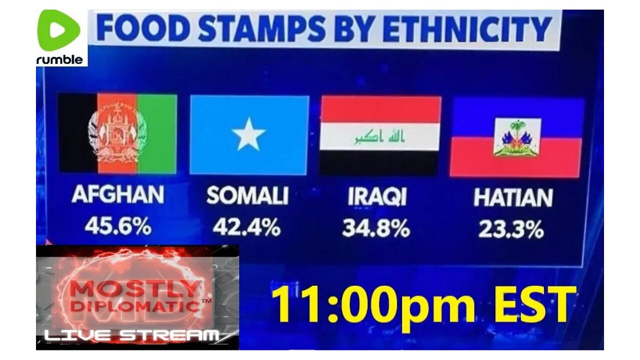 A Mostly Diplomatic Discussion