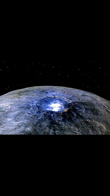 The Planet Ceres