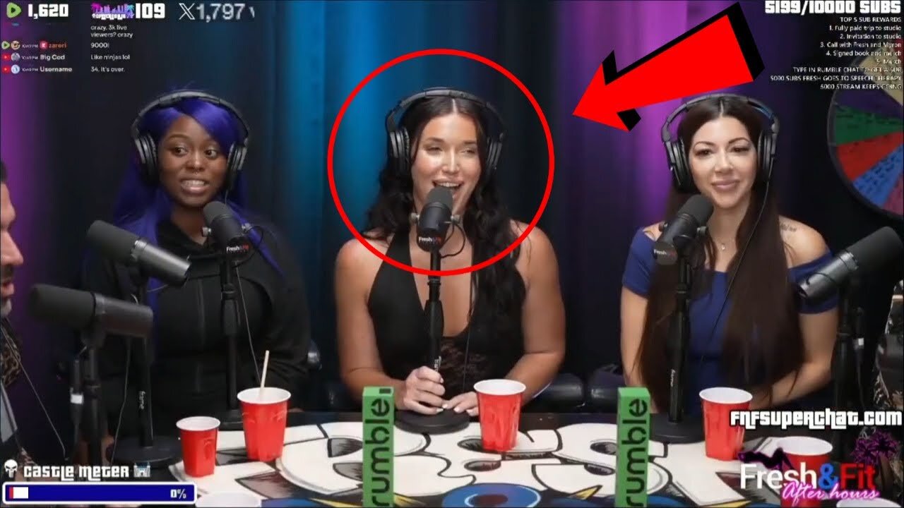 Modern Women Have Become COMPLETELY Dependent On AI