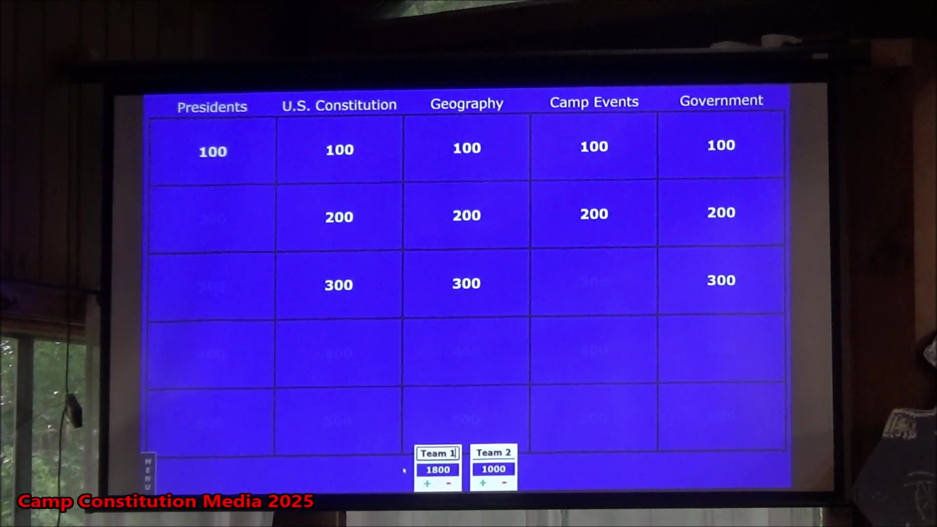 Constitutional Jeopardy, with Mrs. Jessica Whitworth at Camp Constitution 2025