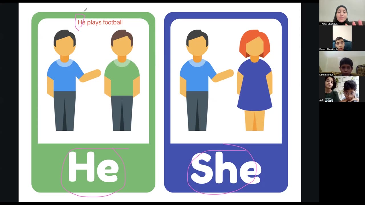 S+O Pronouns Class (4)