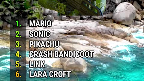 Video Game Characters Trivia Quiz #1