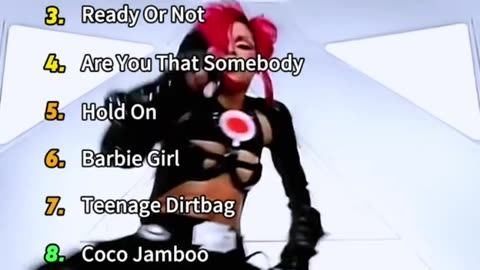 do you know 90s hit songs