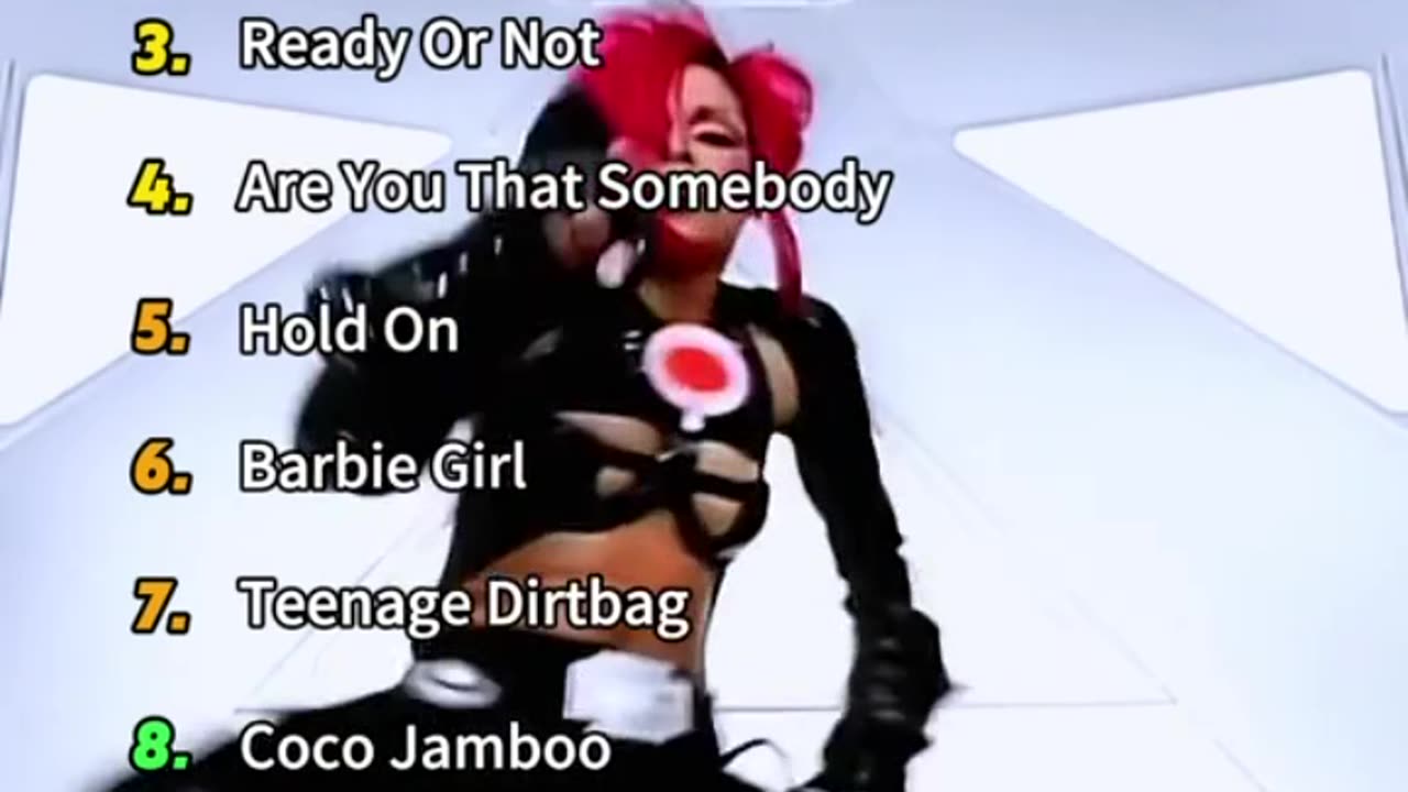 do you know 90s hit songs