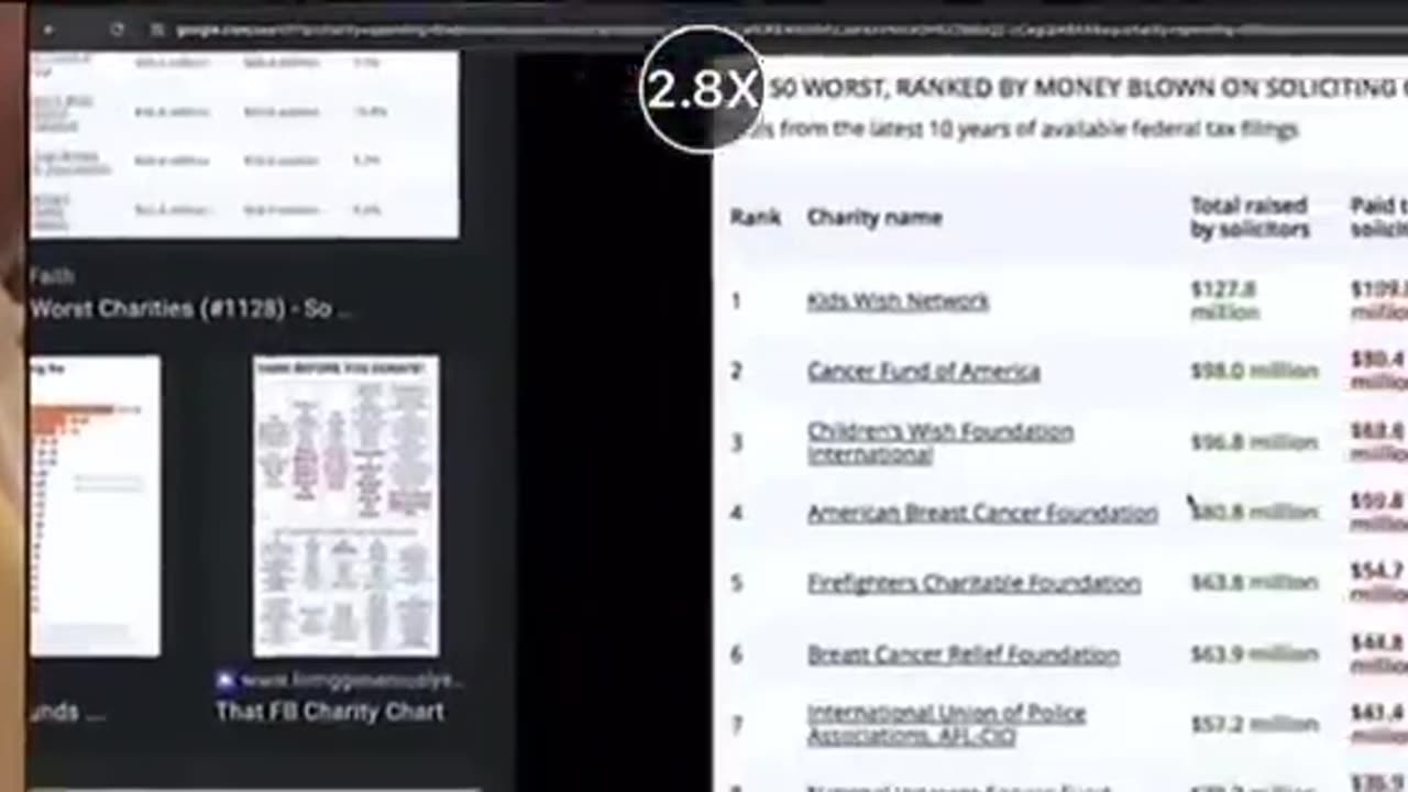 Joe Rogan Kids Wish Network