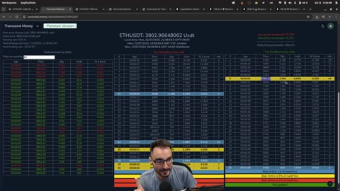 🚨 Powell in -23h: Live Bitcoin, Ethereum & Solana Analysis!