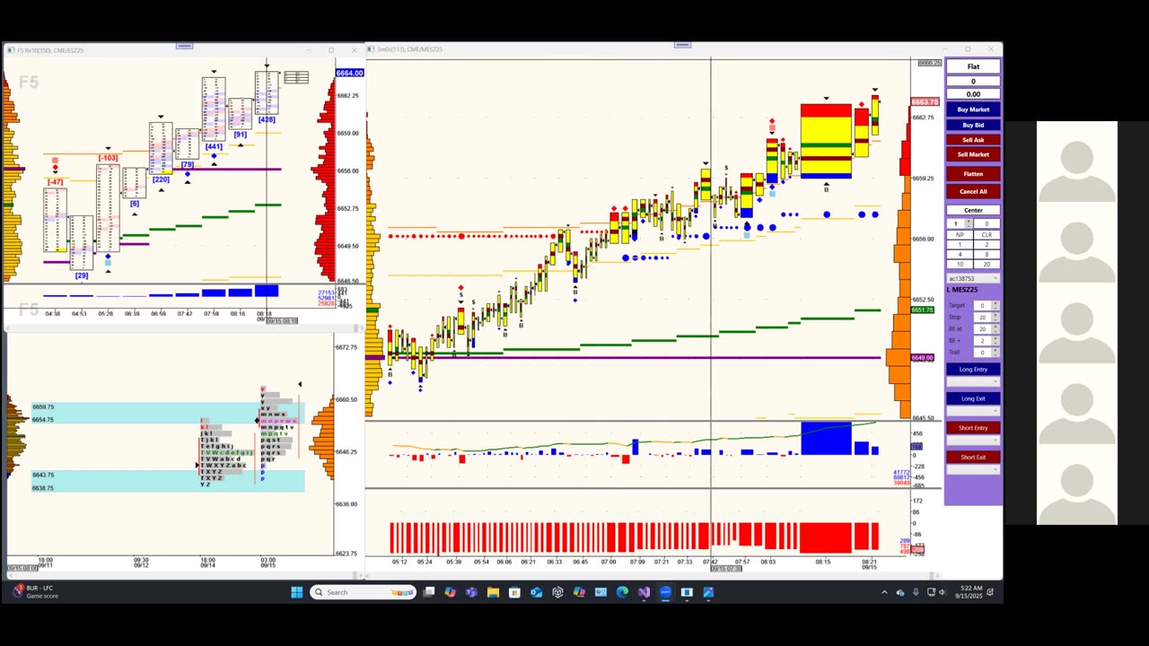 Bluewater Pre-Market for Sep 15