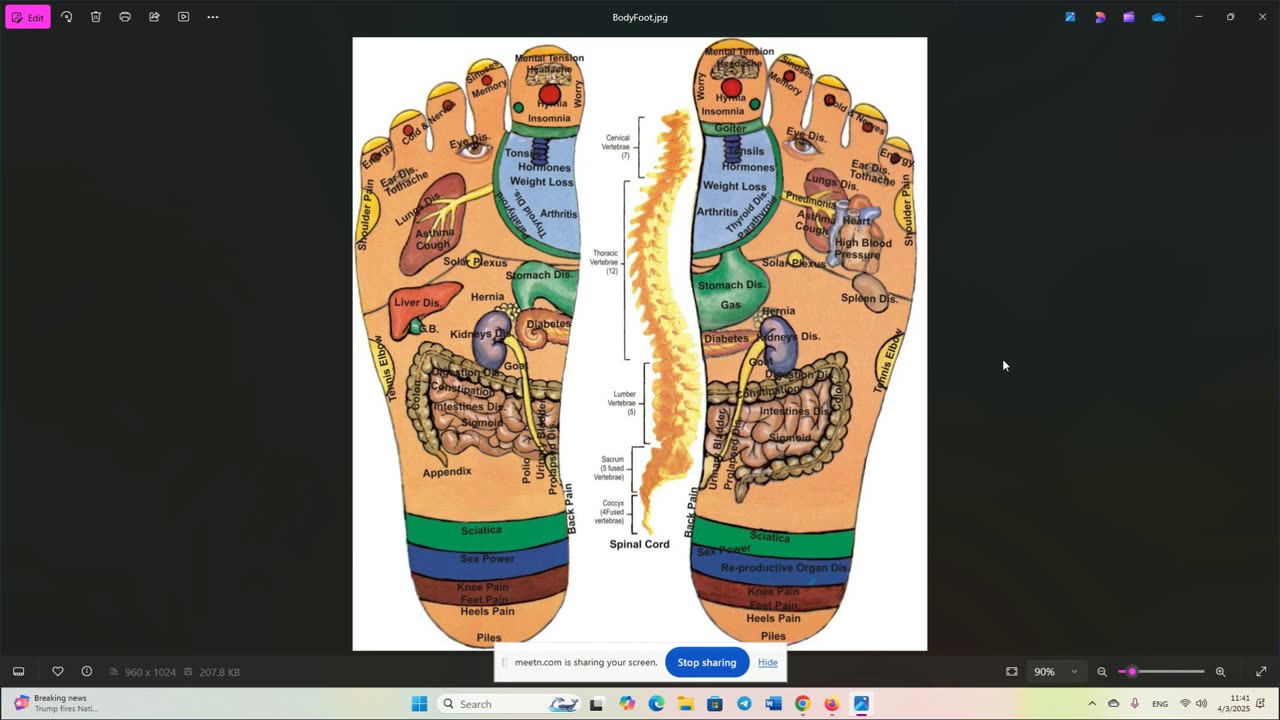 April iTeraCare In Home Prife Device Incentive Sale | Benefits of Grounding Your Feet