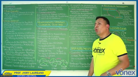 VONEX SEMIANUAL 2025 | Semana 09 | H. Universal