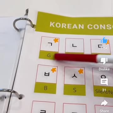 Korean Consonants