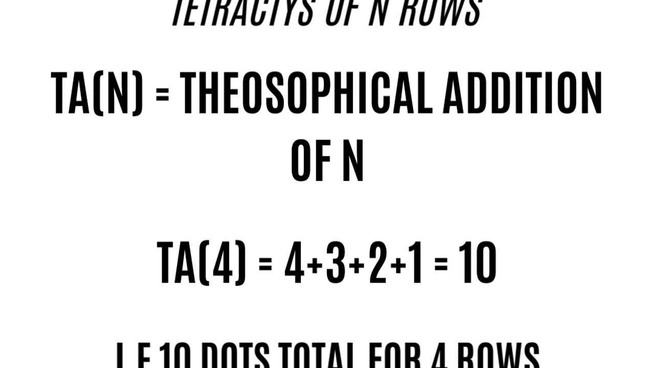 The Secrets of the Tetragrammaton