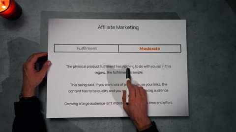 Laziest Way to Make Money Online In 2025 ($100/day+)