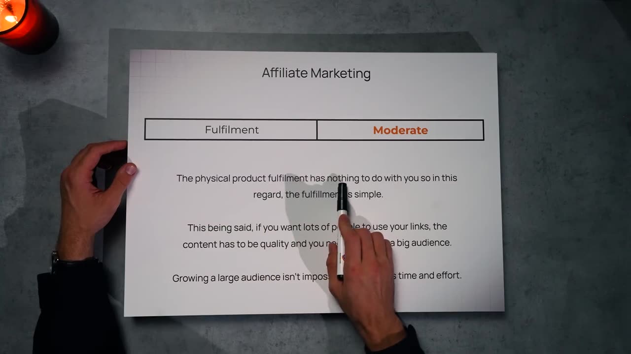 Laziest Way to Make Money Online In 2025 ($100/day+)