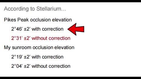 Earth is Flat - Beyond the Null Hypothesis