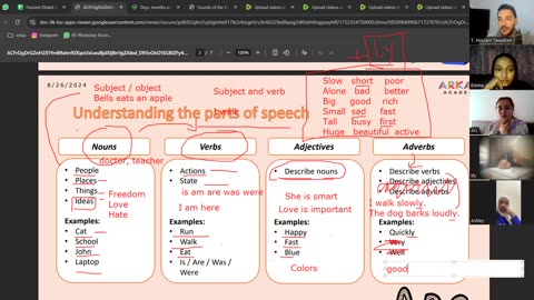 Fluent Learners-A2 (15)