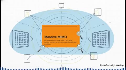 5G Can Track You Without Your Phone