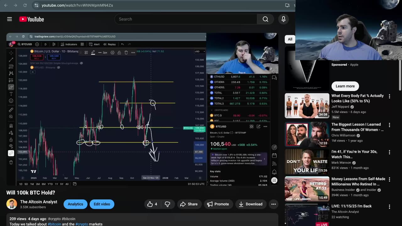 Is the Bear Market Here?