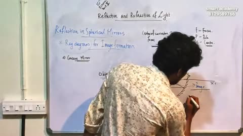10Th, Science, Reflection And Refraction Of Lig-132