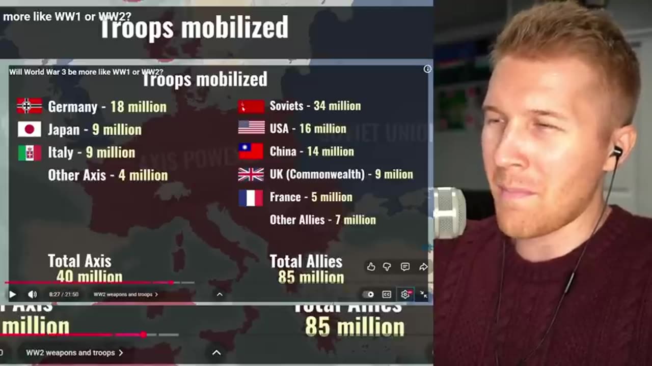 WW3 Breakdown — Trench Warfare or Total War? Historian Explains