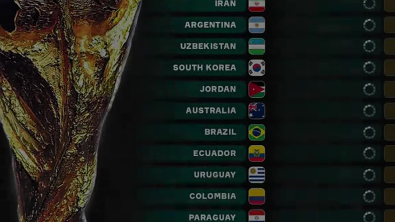 World Cup 2026: Qualified teams list and draw details for USA, Canada, and Mexico tournament