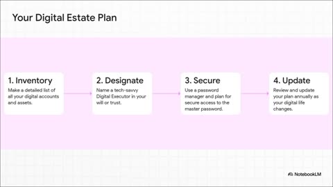 Digital Legacy _ Digital Estate Planning -