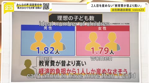 Japan's Low Birth Rate Crisis: 40% of Cities Might Disappear by 2050, Young People Can't Afford Kids