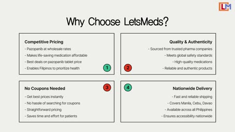 LetsMeds: Get Affordable Pazopanib Tablets Online
