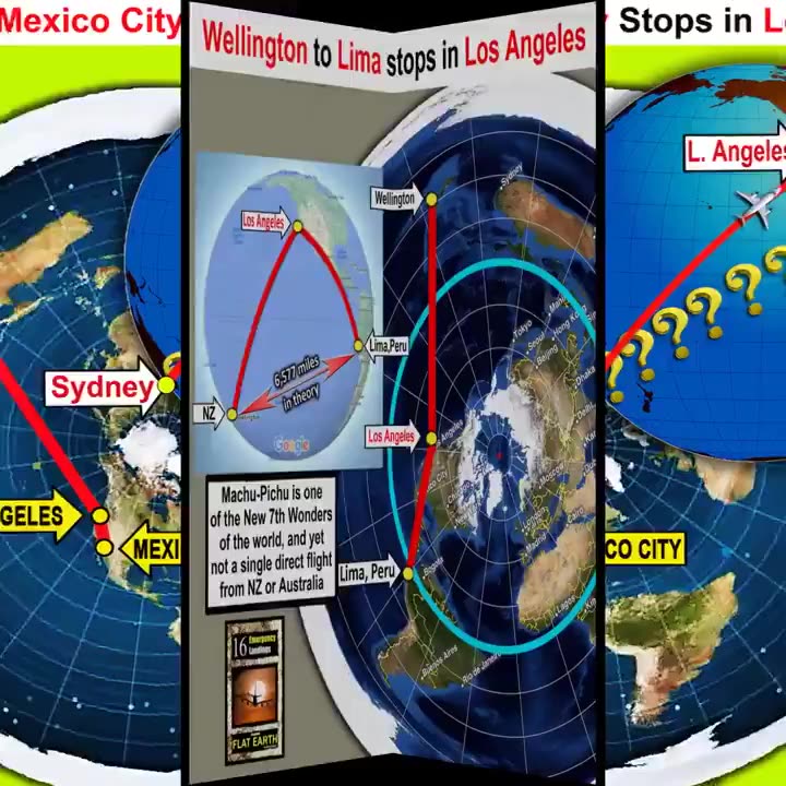 25 flight routes that are only possible on a flat earth
