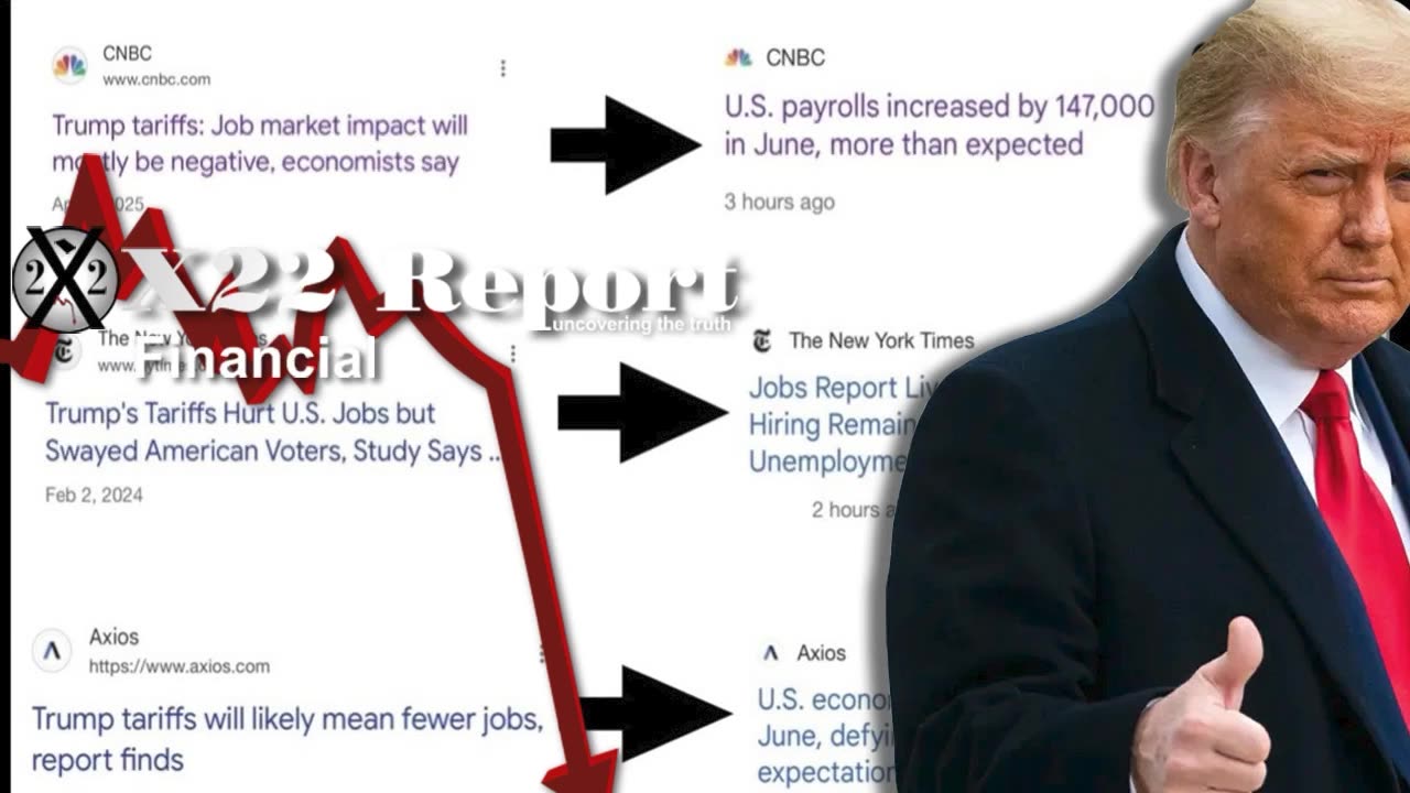 X22 Report: Trump Was Right, The Economist Were Wrong .......