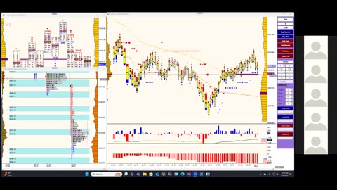 Bluewater Pre-Market for Aug 1