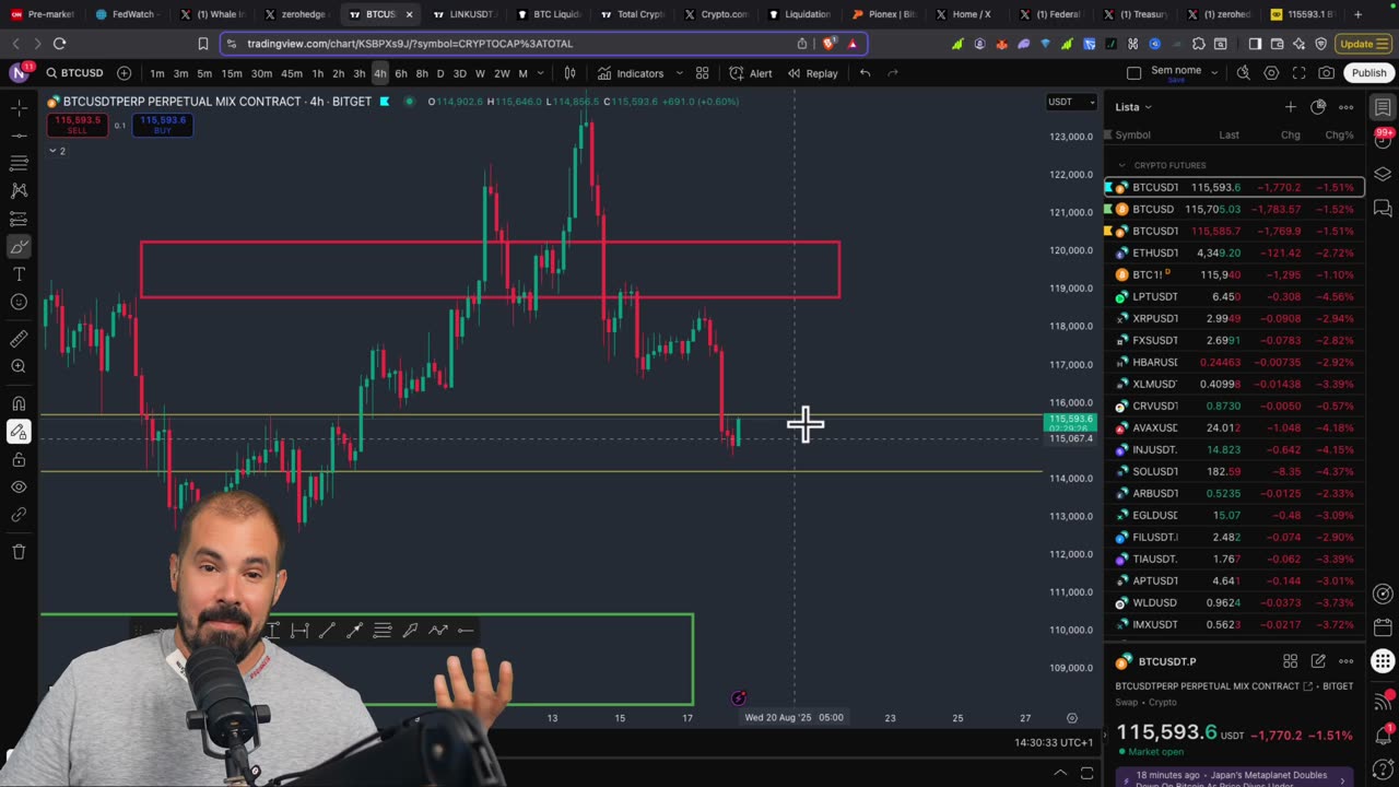Alpha Recap