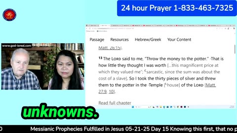 Lesson 15, Messianic Prophecies Fulfilled in Jesus 1st Coming