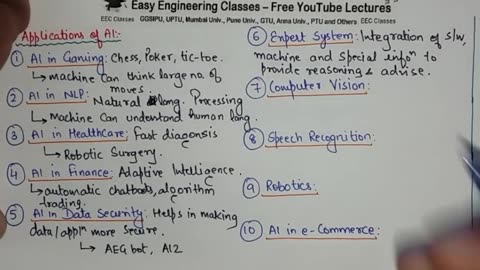 L2_ Applications of Artificial Intelligence in various domains _ Artificial Intelligence Lectures