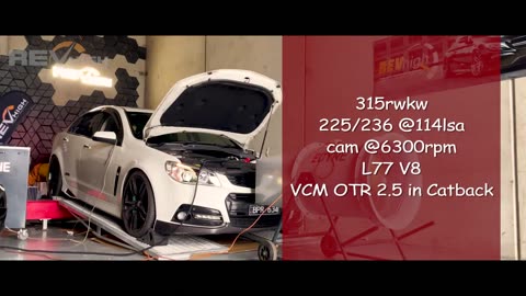 【V8 STREET DOMINATOR PACKAGE】