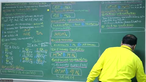 VONEX REPASO 2025 - 1 | Semana 03 | Química