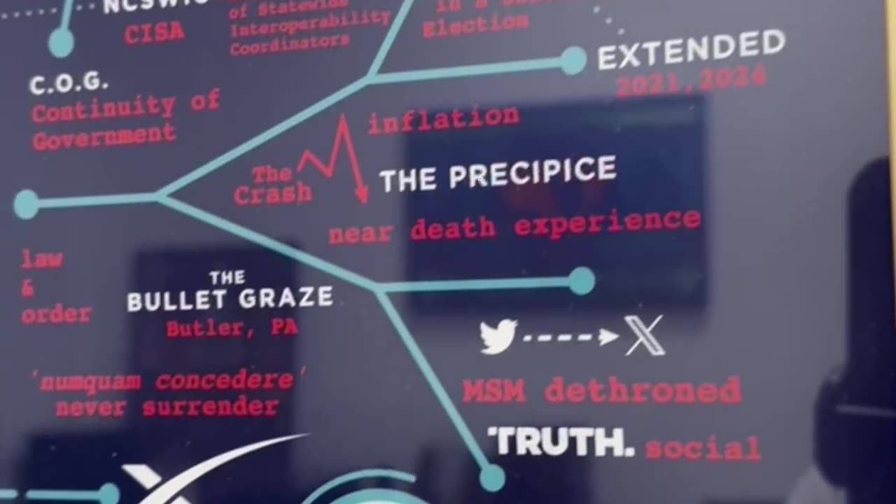 This is the 5D chess everyone talks about