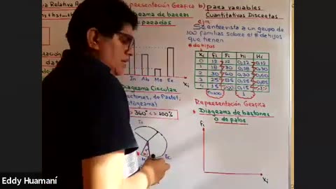 EXCLUSIVA UNI SEMESTRAL | Semana 09 | Aritmética S1