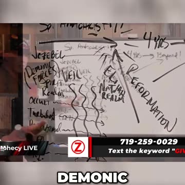 AI, UFOs, and the End Times_