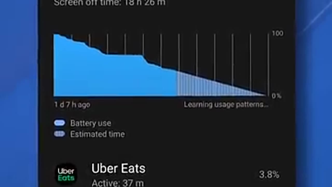 Shocking: Samsung Galaxy S23 is Underrated!