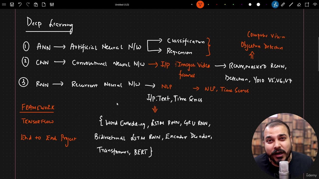 48.1 Introduction Krish Naik ML