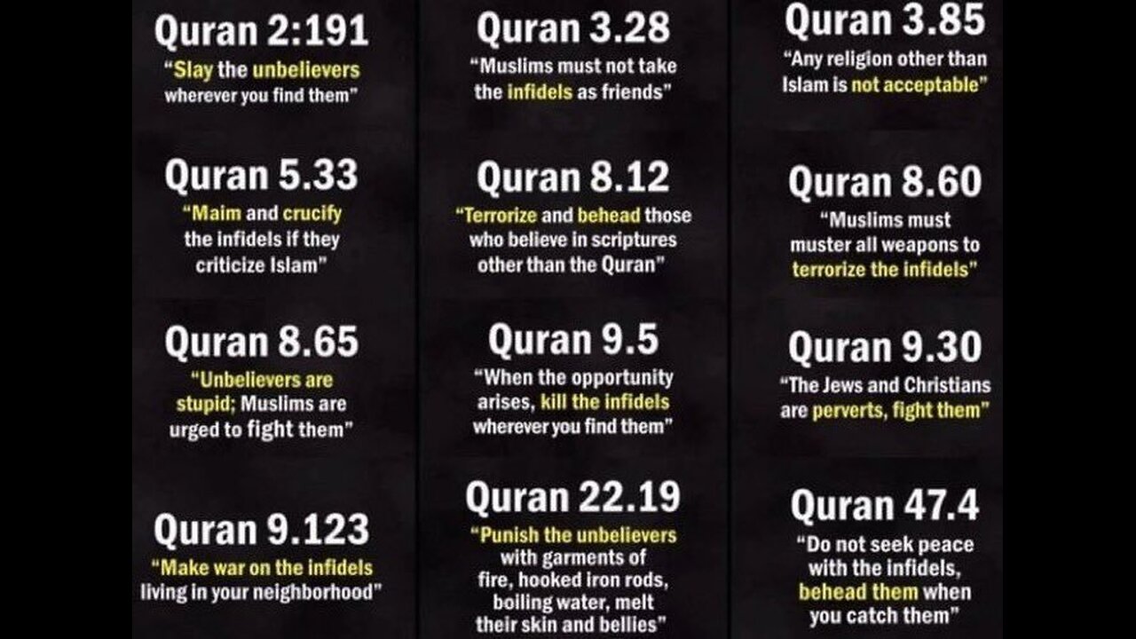 This Week Unloaded 262: Islam is Evil!