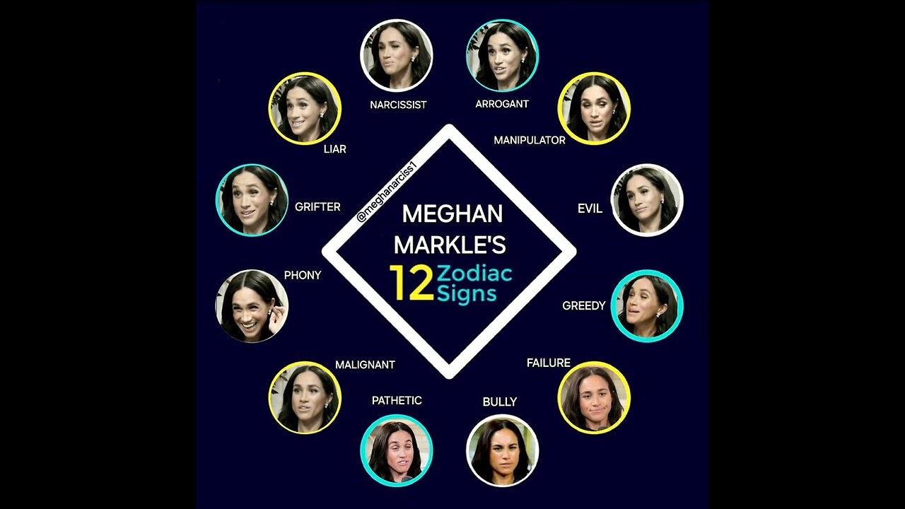 Meghan Selling Titles & Telling Tales & Harry's Return of the Royal Marionette