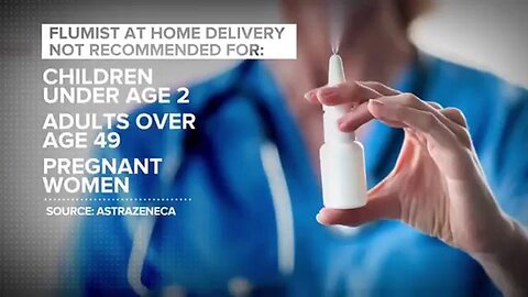 NASAL SPRAY VA666INES SHIPPED STRAIGHT TO YOUR HOME | Dane Simmons