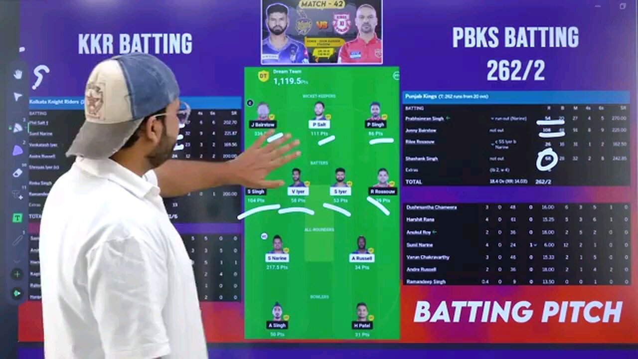 dream 11 captan vs .I'm team slect youtube video Indian