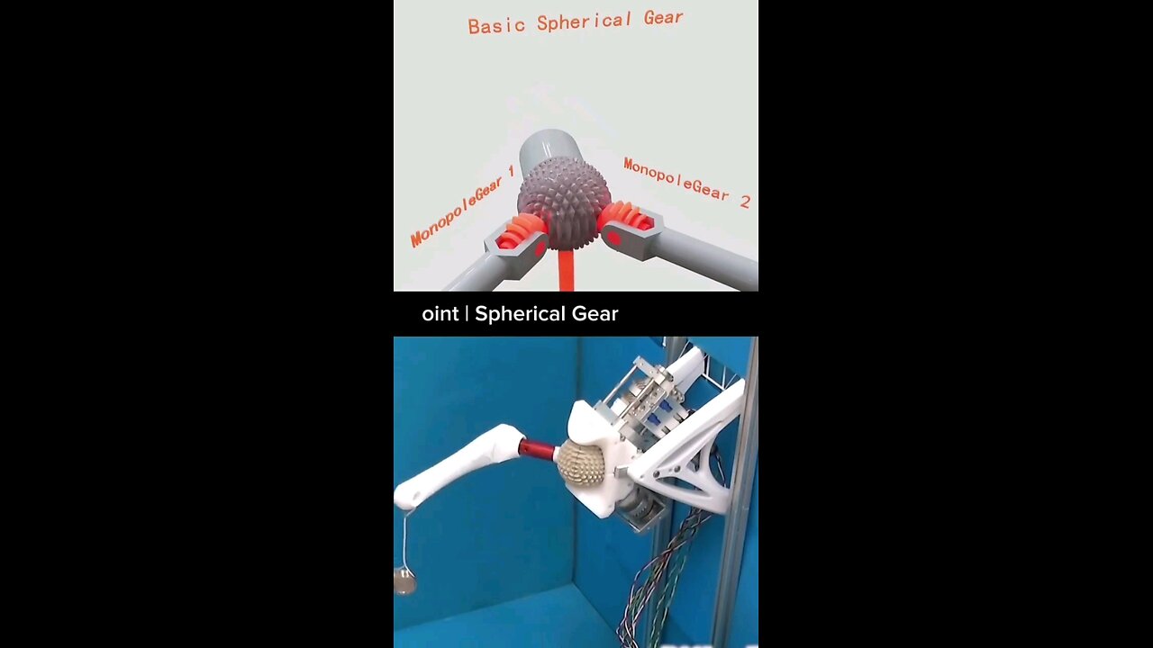 spherical ball gear